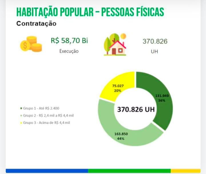 Alagoas em Festa! Sorteio da Nota Fiscal Cidadã distribui R$ 2 milhões no  Dia dos Pais!